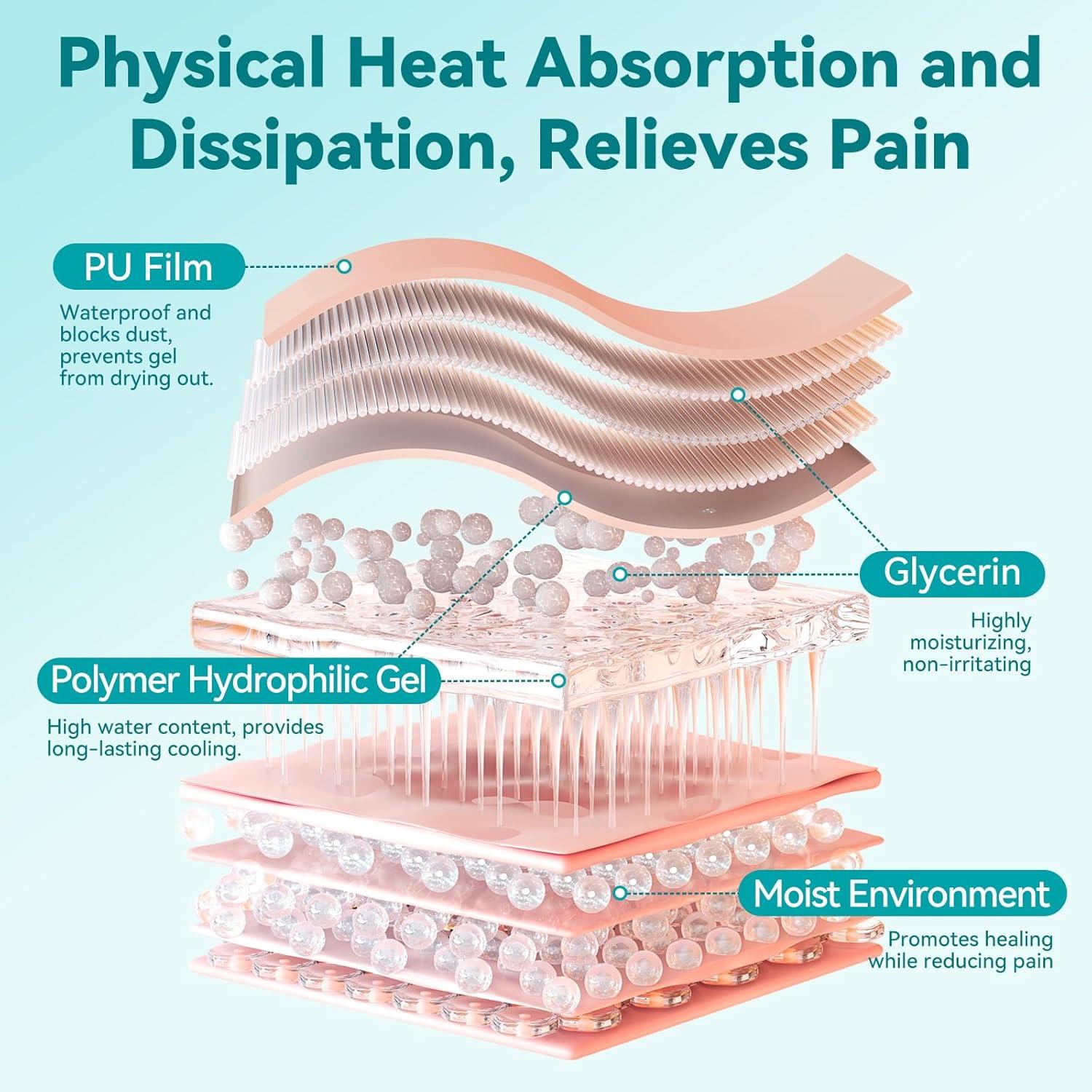 imageDimora Hydrogel Wound Dressing 17quot x3quot  Burn Pads Sterile Soothing Bandage Cooling Protective Treatment for Minor Burns ampamp Blisters Cuts AbrasionsCracked Nipples 10 Count17 x310 Count