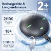 imageRechargeable Hearing Aids for Seniors AdultsDimora BTE Earing Aid Not Amplifiers with 16Channel Sound Processing for Superior Sound Quality Noise Canceling Digital Hearing Assist Easy to UseOvertheCounterFSA or HSA eligibleBehindtheEar