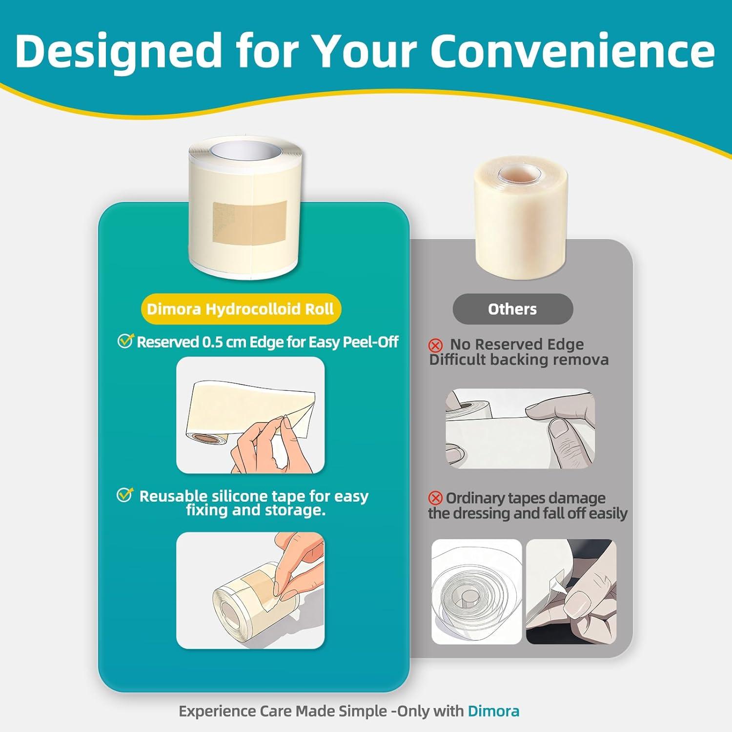 imageDimora Medical Grade Hydrocolloid Roll 2in16ft Highly Absorbent Hydrocolloid Bandages for Wound Care Burn Blister Acne Care Waterproof ampamp Cut to Size