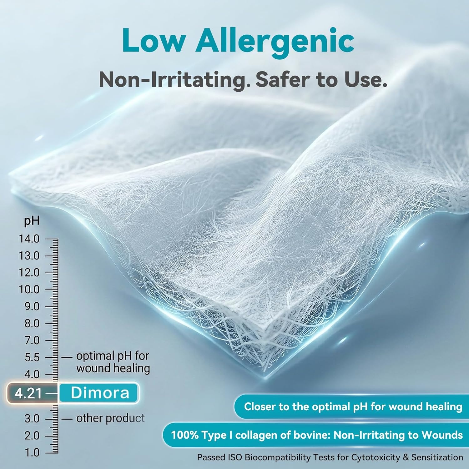 image:imageDimora Collagen Wound Dressing 100 Bovine Type I Collagen Sponge High Absorbency 4X Fluid Biodegradable for Chronic amp Acute Wounds Promotes Faster Healing 2X2 5PCS445PCS