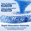 image:imageDimora Calcium Alginate Wound DressingampDimora Silicone Super Absorbent Wound Dressings