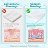 image:imageDimora Collagen Wound Dressing 100 Bovine Type I Collagen Sponge High Absorbency 4X Fluid Biodegradable for Chronic amp Acute Wounds Promotes Faster Healing 2X2 5PCS445PCS