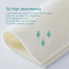 image:imageDimora Calcium Alginate Wound DressingDimora Silicone Foam Dressing Without Border