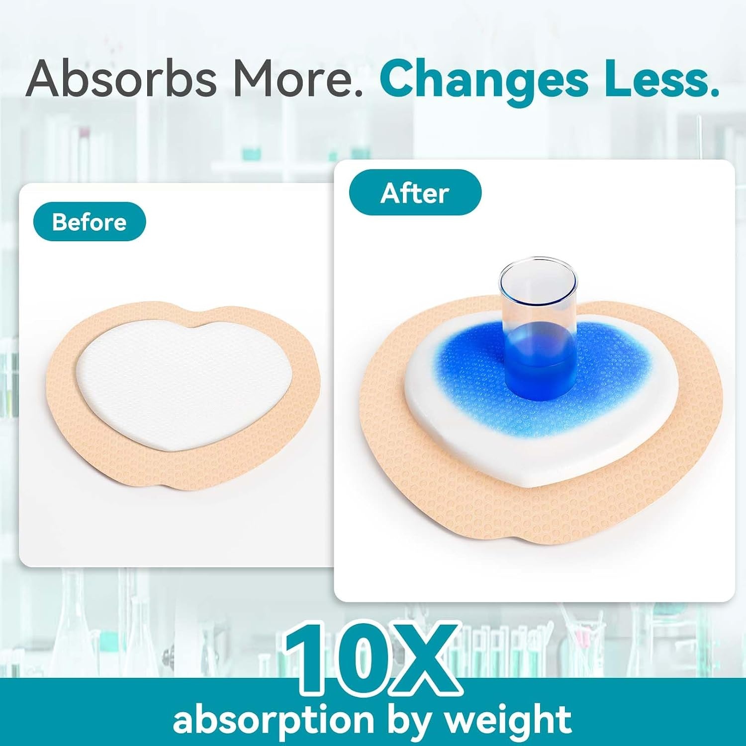 image:imageDimora Collagen Wound Dressing 100 Bovine Type I Collagen Sponge Waterproof Sacral Pads Absorbent Breathable Bed Sore Pressure Dressing