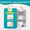 image:imageDimora Foam Dressing amp Dimora Medical Grade Hydrocolloid Roll