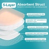 image:imageDimora Silicone Foam Dressing with Border amp Ultra Soft Silicone Foam Dressing 4x4