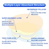 image:imageSilicone Foam Dressing 9x9 5 PacksSilicone Foam Dressing 6 x 643 X 43 pad Adhesive Dressing High Absorbency Sacral Foam Dressing