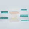 image:imageSilicone Foam Dressing with Border Adhesive 3x3 10 Pack  2 Packs Hydrogel Wound Dressing