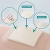 image:imageSilicone Foam Dressing with Border Adhesive 6x6 5 Pack  Sacrum Foam 7x7 Sacral Pads Absorbent Breathable Bed Sore Pressure Dressing