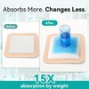 image:imagefor Small amp Large Wounds