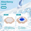 image:imageDimora Sacrum Silicone Absorbent Wound Dressing with Border 7 x 7 Sacral Dressing for Bed Sores Pressure Sore Large Bandage with Gentle Adhesive for Moderate to Heavy Exudate 10 Count7x 7  20 pcs