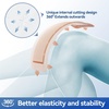 image:imageDimora Sacrum Silicone Absorbent Wound Dressing with Border 7 x 7 Sacral Dressing for Bed Sores Pressure Sore Large Bandage with Gentle Adhesive for Moderate to Heavy Exudate 10 Count4x 8  20 pcs